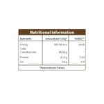 aleo vera Nutritional content