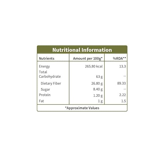 Indigo Organic Powder 100 gm -content